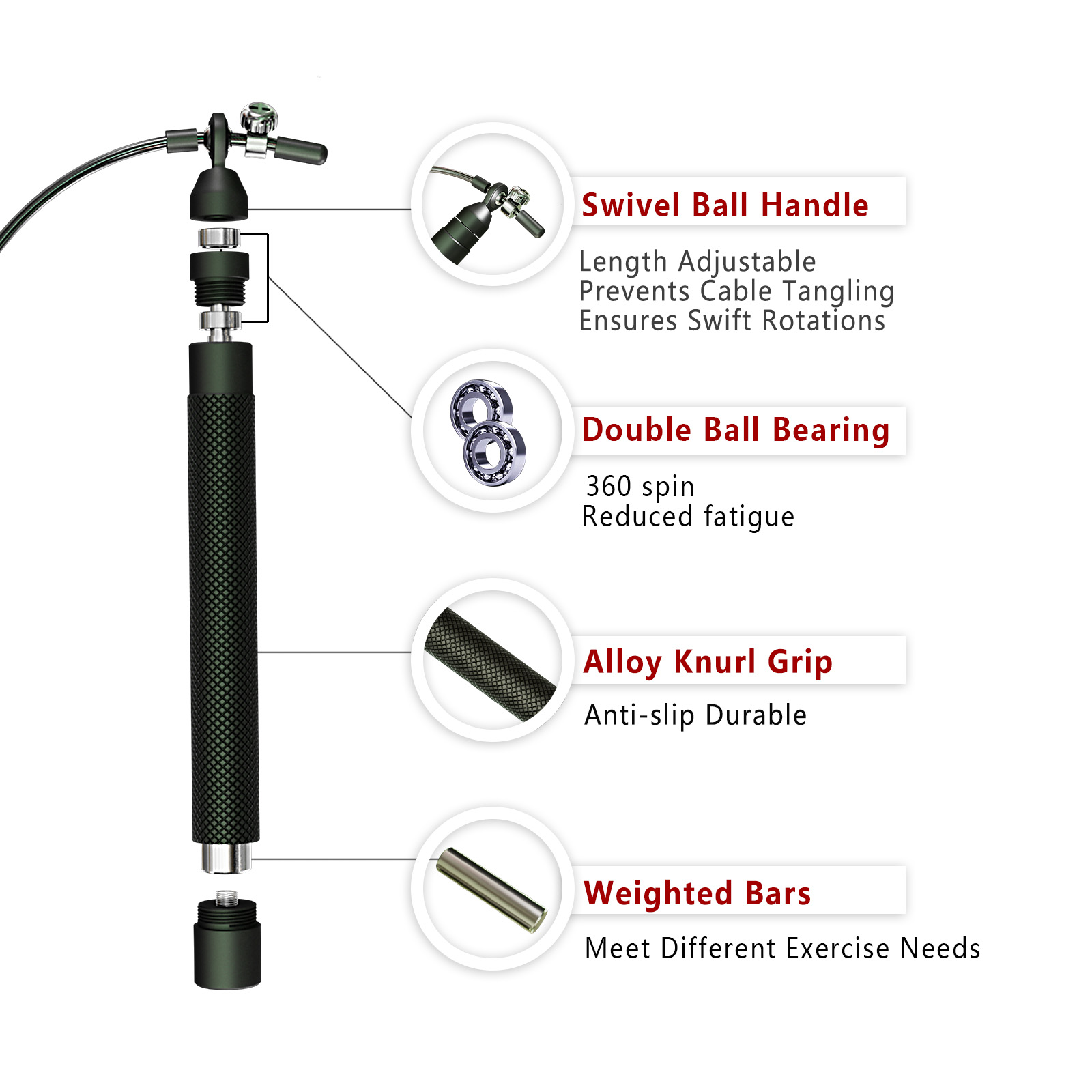 Crossfit Weighted jump rope gy - Speed Skipping Rope 评论和价格